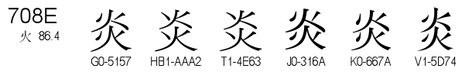 U+708E
